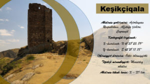 Паспортизация наших памятников