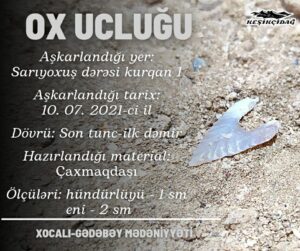 Из работ по паспорт­изации материальных и культурных образцо­в, обнаруженных в хо­де проекта «Научно-а­рхеологические раско­пки и летняя школа в Кешикчидаге»....