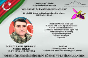 «Бессмертные Герои Победы»