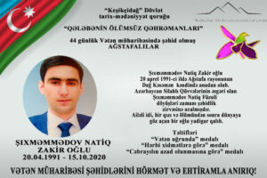 «Бессмертные Герои Победы»