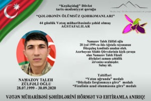 «Бессмертные Герои Победы»