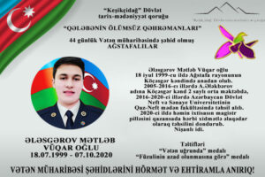 «Бессмертные Герои Победы»