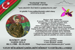 «Бессмертные Герои Победы»