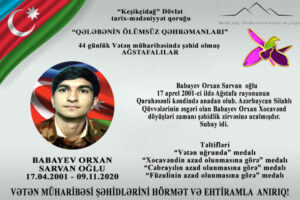 «Бессмертные Герои Победы»