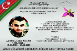 «Бессмертные Герои Победы»