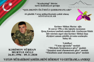 «Бессмертные Герои Победы»