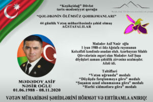 «Бессмертные Герои Победы»