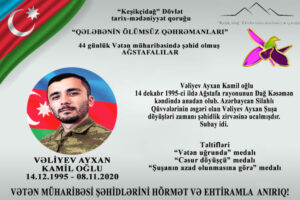 «Бессмертные Герои Победы»