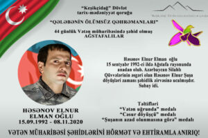 «Бессмертные Герои Победы» «Бессмертные Герои Победы»