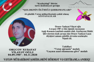 «Бессмертные Герои Победы» «Бессмертные Герои Победы»