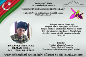 «Бессмертные Герои Победы» «Бессмертные Герои Победы»