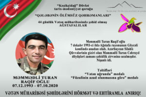 «Бессмертные Герои Победы»